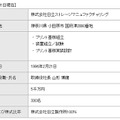 承継会社【株式会社日立ストレージマニュファクチャリング】の概要