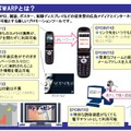 携帯のカメラで撮るだけでホームページを表示。電子透かし技術を応用したパ写WARPサービスのトライアル開始