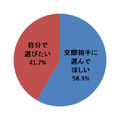 Q1.婚約指輪を選ぶ際に自分で選びたいと思いますか。あなたのお気持ちに近いものを教えてださい。