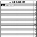 日能研・東海、2013年中学入試の「結果R4偏差値」公開 画像