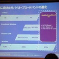 4Gに向けたロードマップ