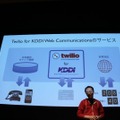 Twilio for KDDI Web Communicationsの特徴