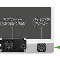 Bluetooth（Bluetooth Ver.3.0+EDR）に対応する内蔵スピーカー