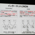 インターネットとNGN