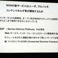 NGNの新サービスとSDPの必要性