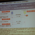 連絡先情報が見えなくなる事象について