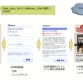 「KOZA Wi-Fi Okinawa City」の利用方法