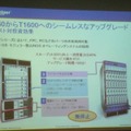 投資した資産の継承性についても語られ、T640からT1600へのアップグレードは、システムを停止させず、90分程度の時間で移行が完了することが紹介された