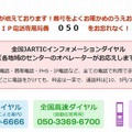 日本道路交通情報センターの全国共通ダイヤル