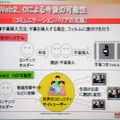 Web 2.0による今後の可能性