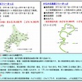 「北海道全線フリーきっぷ」と「みなみ北海道フリーきっぷ」