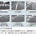 図2：車載カメラの認識対象