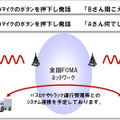 利用イメージ