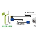 利用イメージ