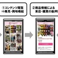 商品情報アプリ「すなっぴん」