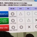 他社との比較図