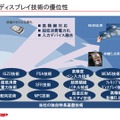 シャープの中期経営計画（5月14日）