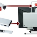 ポリコム製HDビデオ会議システム「Polycom RealPresenceGroup 300/500」シリーズの取り付けイメージ