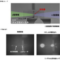 上：今回作製したレーザ、下：レーザ発振の様子 