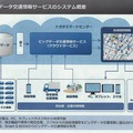 トヨタ、ビッグデータ交通情報サービスを開始「70万台のテレマティクスから得られる情報を還元する」（友山常務）