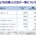 LTE実人口カバー率