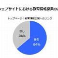 ウェブサイトにおける教育情報探索のための施策