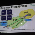 IPｖ4 over IPv6の展開