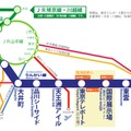 りんかい線路線図