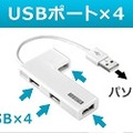 「US2-HB4ETX」の利用イメージ