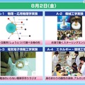 関西大学・サイエンスセミナー、8/2のプログラム