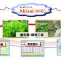 植物工場における「Akisai」の活用イメージ