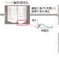 ブック補正技術の概要