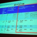コア数が多い方がパフォーマンスよく動かすことができる