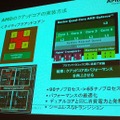 AMD製