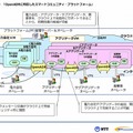 イメージ図