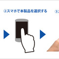 スマホ画面をテレビに表示できる