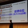 ソフトバンクの2013年3月期第1四半期決算発表会