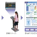 「KAITからだカルテ」利用イメージ