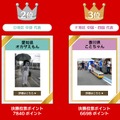 「ご当地キャラ総選挙」（2～3位）