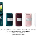 GENT SoftBank 812SH s