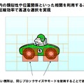 高速ブロックサイズおよびモード判定技術