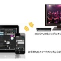 ひかりTV対応シングルチューナー（PM-700、ST-770、M-IPS200）を利用の場合