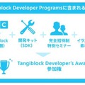 Tangiblock Developer's Programに含まれるもの