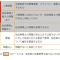 BPOの委員会決定