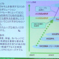 Super3G（3.9G）とは？