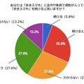 あなたは「歩きスマホ」に法令や条例で規制が入っても「歩きスマホ」を続けると思いますか？