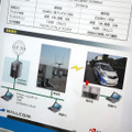 実証実験のシステム概要