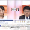 「NHK Hybridcast」ホーム画面の例