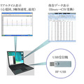 ZMP・ワイヤレス心電計 ZMP ECG2