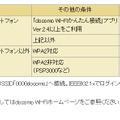 利用中の機種における対応